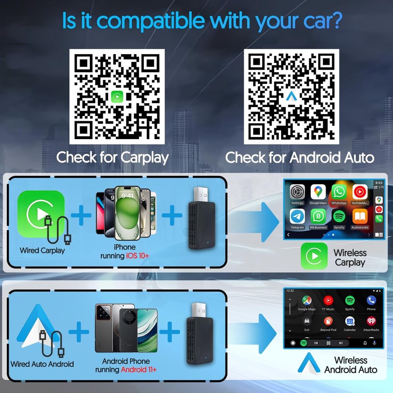 Wireless CarPlay adapter plugged into a car USB port with smartphone showing connection